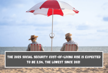 The 2025 Social Security cost-of-living rise is expected to be 2.5%, the lowest since 2021