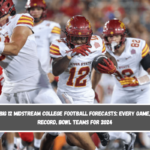 Big 12 Midstream College Football Forecasts Every Game, Record, Bowl Teams for 2024