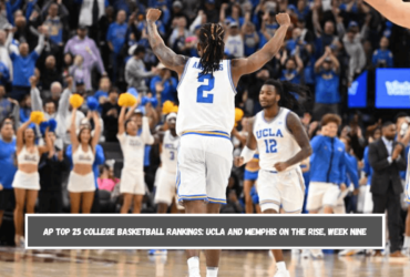 AP Top 25 College Basketball Rankings UCLA and Memphis on the Rise, Week nine