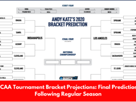 NCAA Tournament Bracket Projections: Final Predictions Following Regular Season