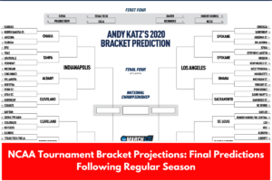 NCAA Tournament Bracket Projections: Final Predictions Following Regular Season