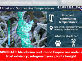 IMMEDIATE: Mendocino and Inland Empire are under a frost advisory; safeguard your plants tonight