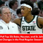 Coaches Poll Top 25: Duke, Houston, and St. John's Make Significant Changes in the Final Regular Season Rankings