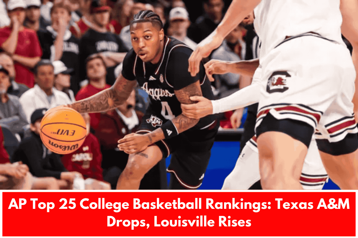 AP Top 25 College Basketball Rankings: Texas A&M Drops, Louisville Rises