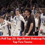 Coaches Poll Top 25: Significant Shakeup Following Top Two Teams