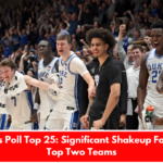 Coaches Poll Top 25: Significant Shakeup Following Top Two Teams